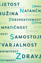 Značenje riječi vrednota: Zašto su vrednote ključne za uspjeh i zadovoljstvo